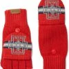 Pendleton Convertible Fingerless Mittens | Gloves 1 Pendleton Convertible Fingerless Mittens | Gloves -Hanky Panky Sales Store 81oM7EcsnkL. AC SR736920